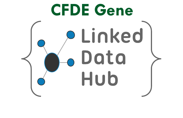 Cfde_genereg_ldh_logo